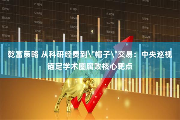 乾富策略 从科研经费到